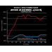 COLD AIR INTAKE S-D