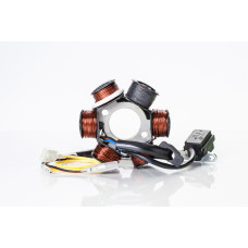 STATOR