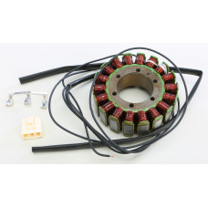 STATOR
