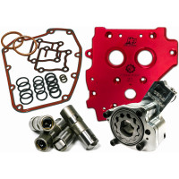 HP+ OILING SYSTEM KIT HP+ OILING SYSTEM KIT