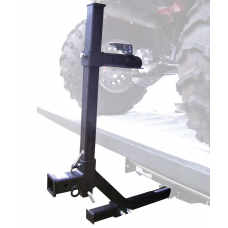 LOCK-IT-RITE - ATV/UTV TRUCK RECEIVER SYSTEM