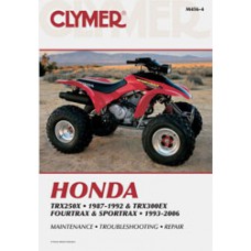 REPAIR MANUAL HON TRX250X