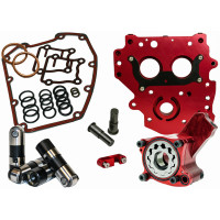 OILING SYSTEM RACE SERIES OILING SYSTEM RACE SERIES