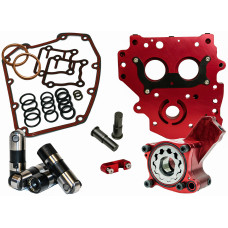 OILING SYSTEM RACE SERIES
