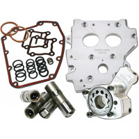 HP+ OILING SYSTEM KIT CONVERSION CAMPLATE HP+ OILING SYSTEM KIT CONVERSION CAMPLATE