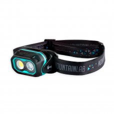 KINETIC 800 PRO HEADLAMP