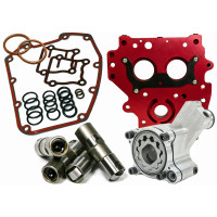 HP+ OILING SYSTEM KIT HP+ OILING SYSTEM KIT