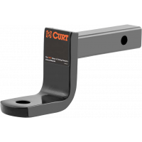 CLASS 2 BALL MOUNT 3/4