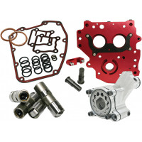 HP+ OILING SYSTEM KIT HP+ OILING SYSTEM KIT