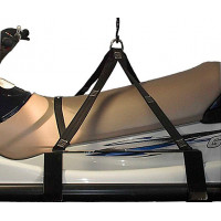 SLING IS