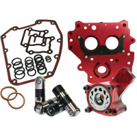 OILING SYSTEM RACE SERIES OILING SYSTEM RACE SERIES