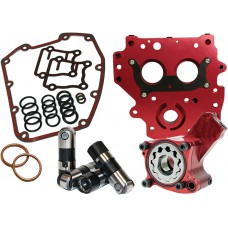 OILING SYSTEM RACE SERIES