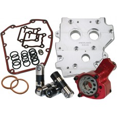 OILING SYSTEM RACE SERIES