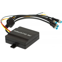RGB CONTROLLER